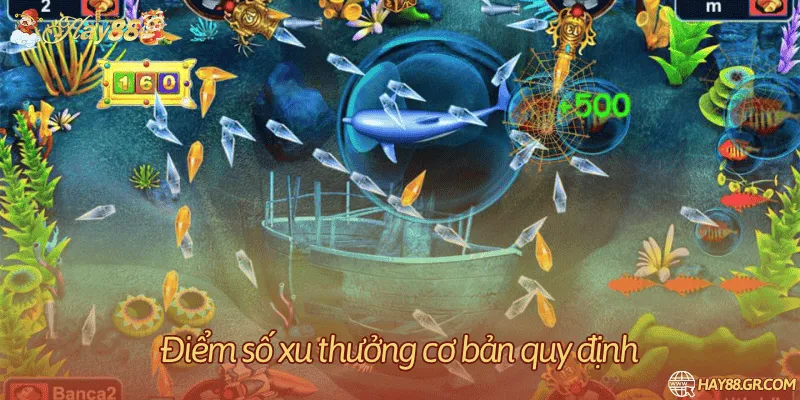 Quy định về điểm thưởng xu 