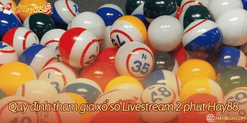 Quy định tham gia xổ số Livestream 2 phút Hay88